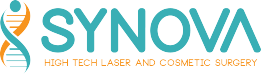 Synovacare